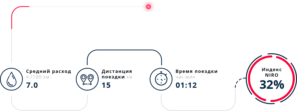 Инфографика