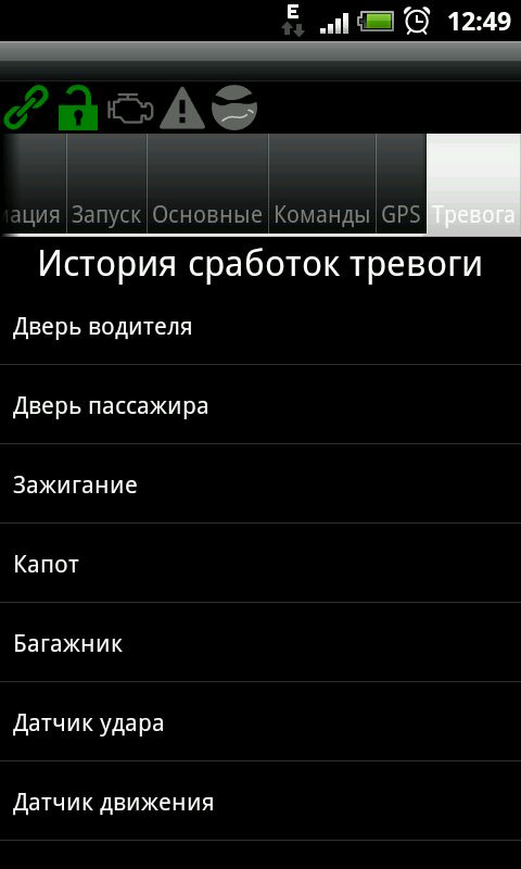 Сигнализация с GSM