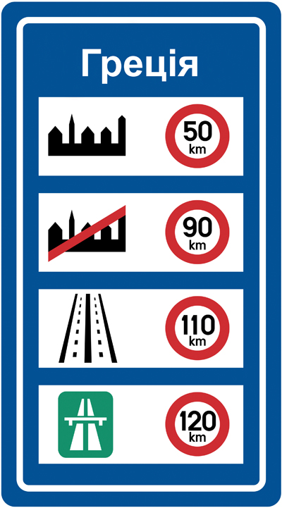По Греции на автомобиле