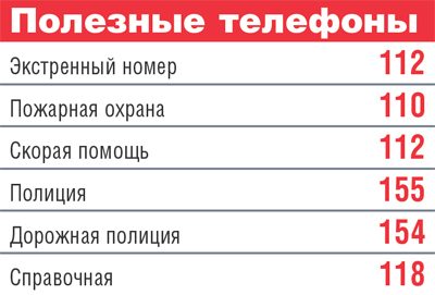 Экстренные службы в Турции