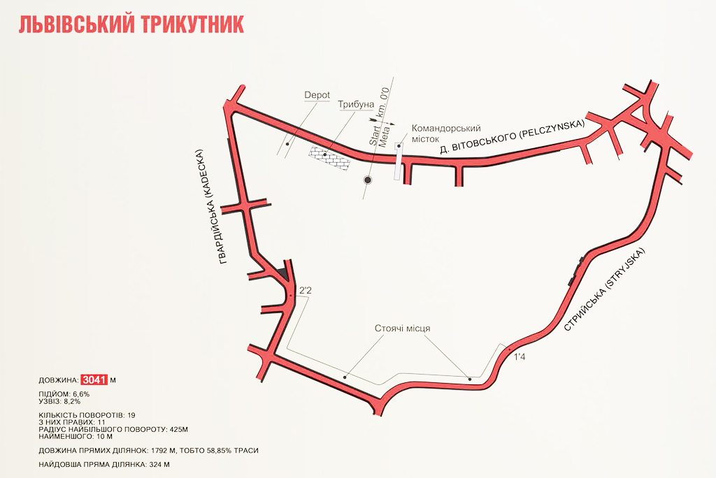 Трасса Гран При Львова