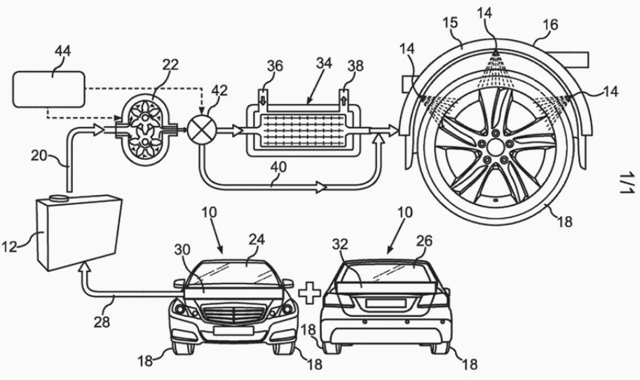 Mercedes-Benz запатентовал новую систему – систему водяного охлаждения шин