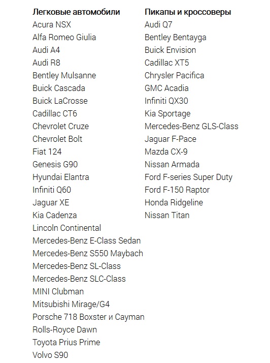 Лучший автомобиль 2017 года в США: список претендентов