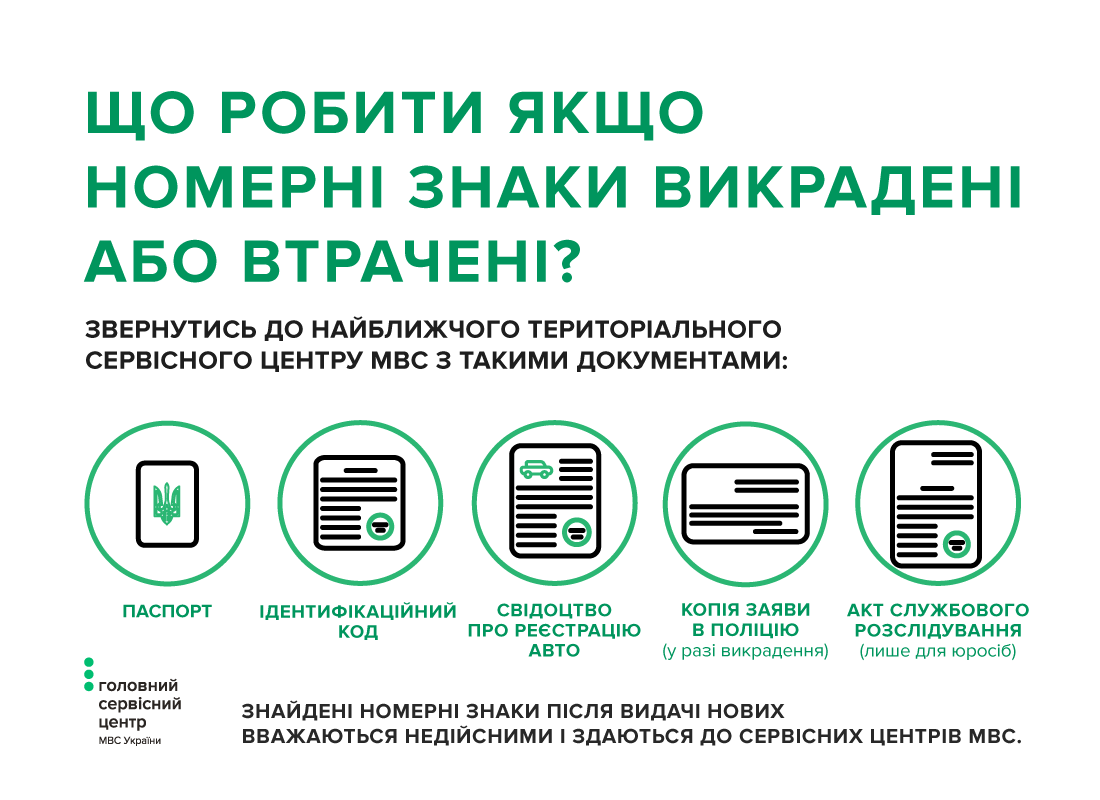 Что делать при утере, краже номерных знаков или техпаспорта на автомобиль?