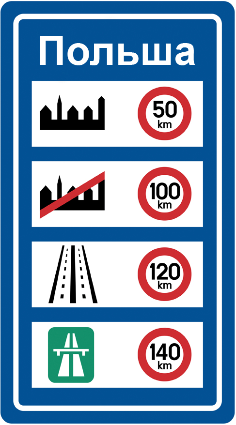 Дороги Польши