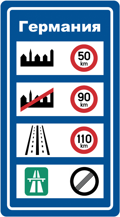 Автопутешествие по Германии