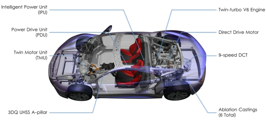 NSX Technical & World's First Frame & Sport Hybrid SH-AWD Highlights