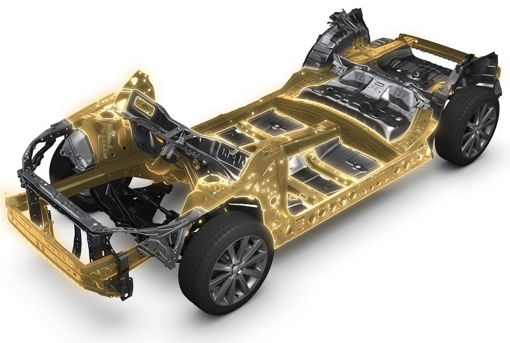 Новая платформа Subaru Global Platform