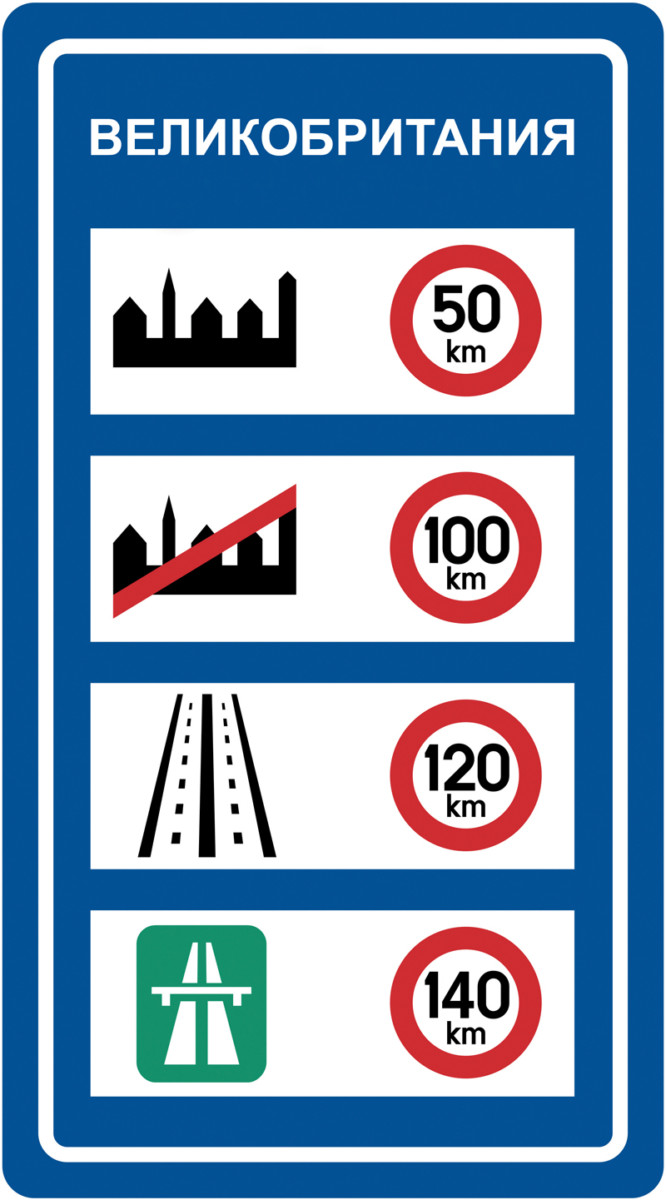 Великобритания