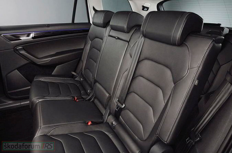 Skoda Kodiaq seats