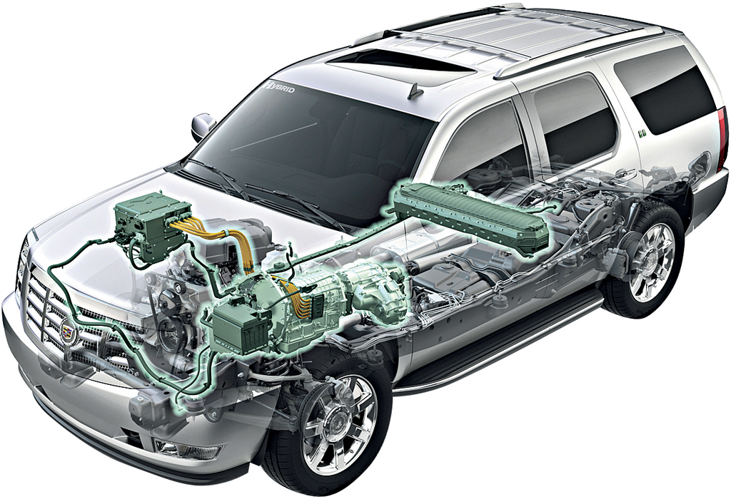 Когда ГБО не дает экономить