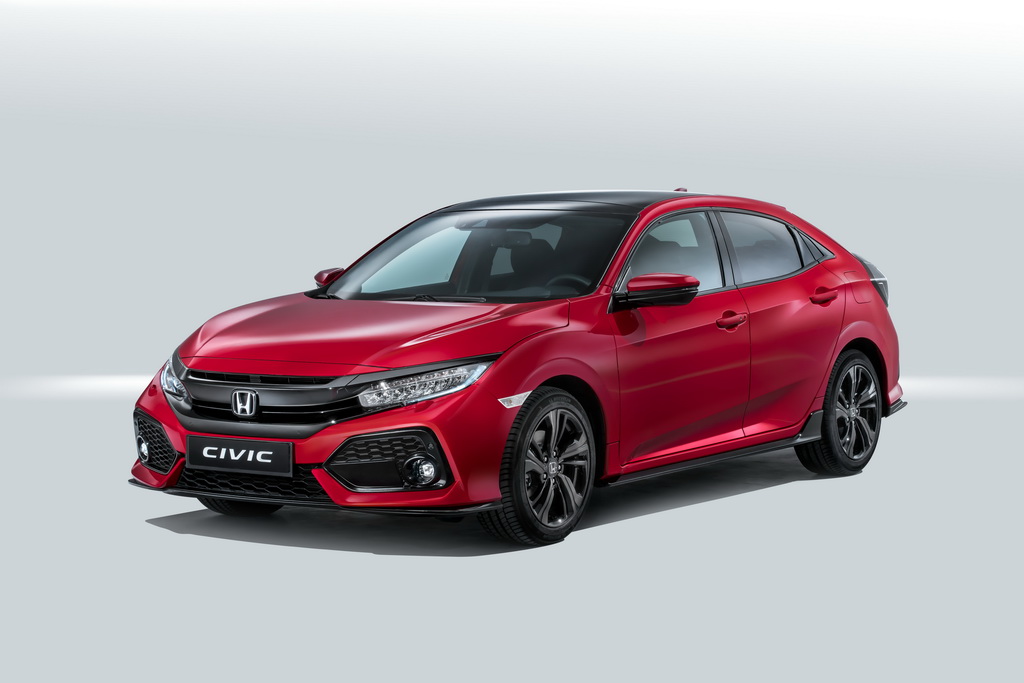 New Honda Civic 2017