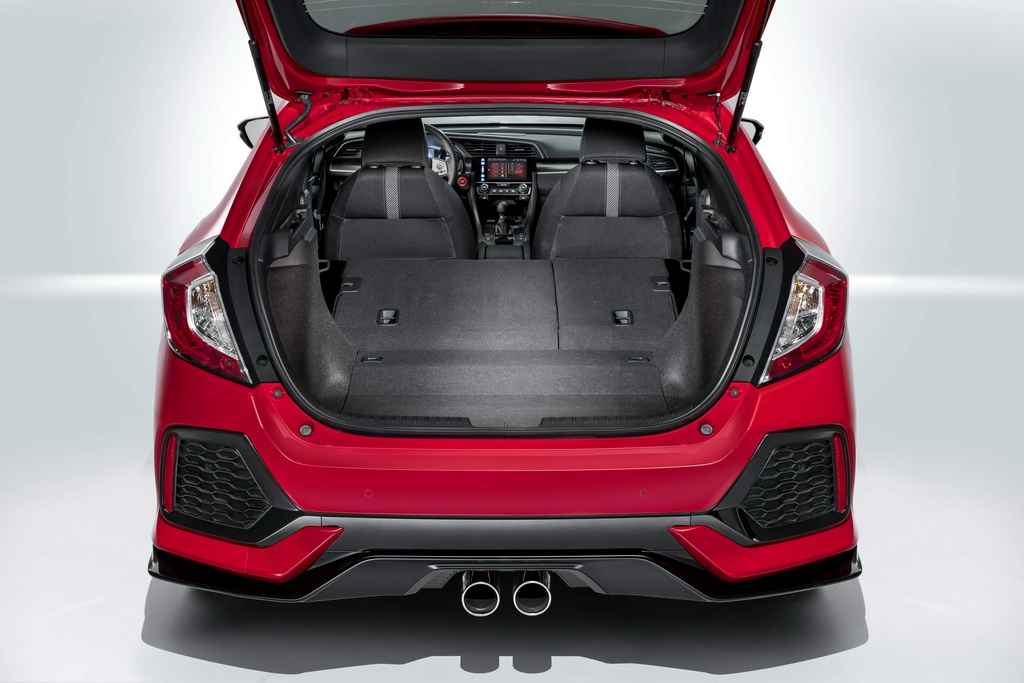 New Honda Civic 2017