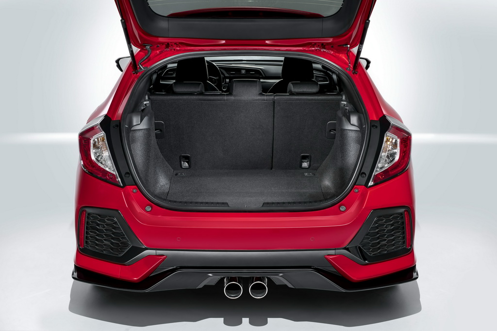 New Honda Civic 2017