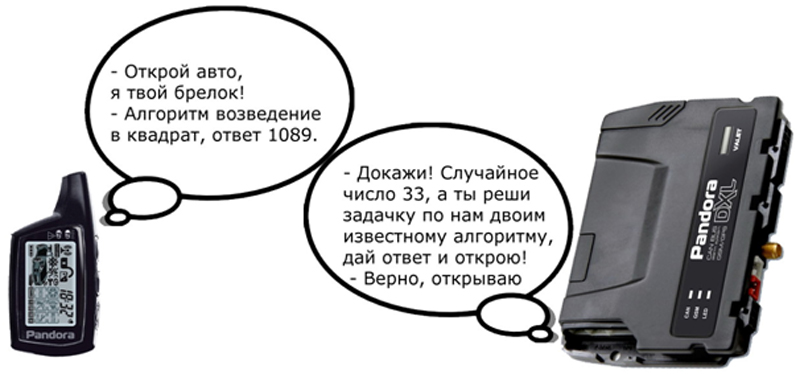 прайс-агегатор Nadavi