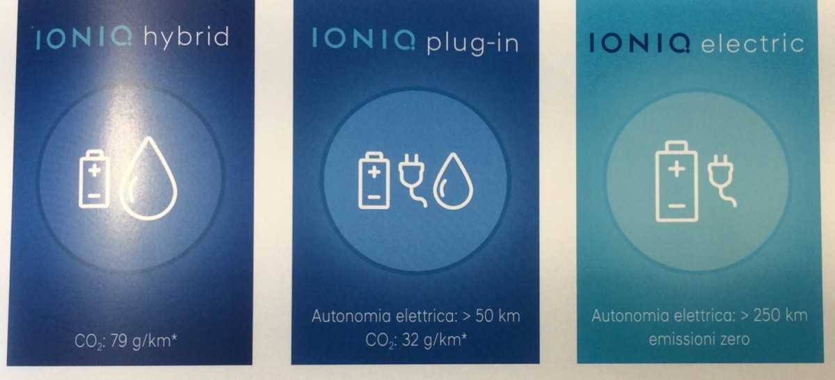IONIQ Hybrid, IONIQ Plug-in и IONIQ Electric