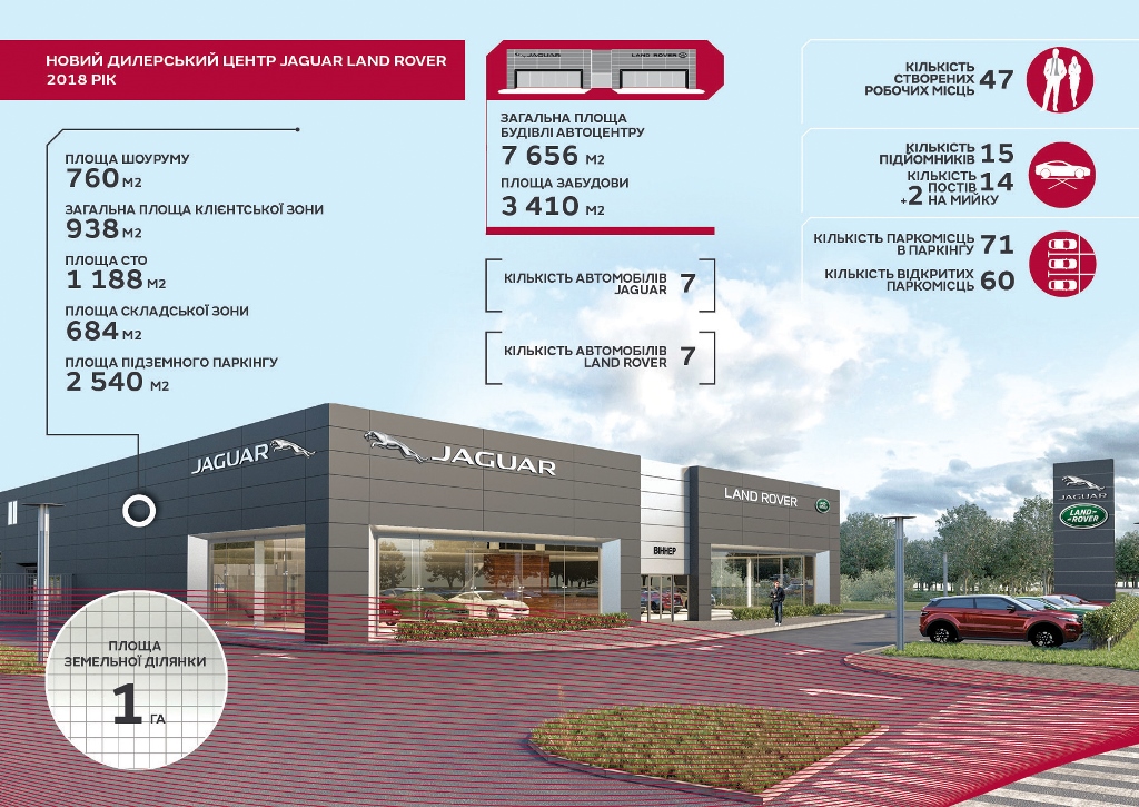 jlr-arch-design-concept_infografic2