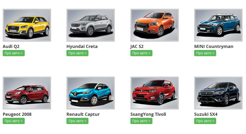 Автомобіль року в Україні 2017