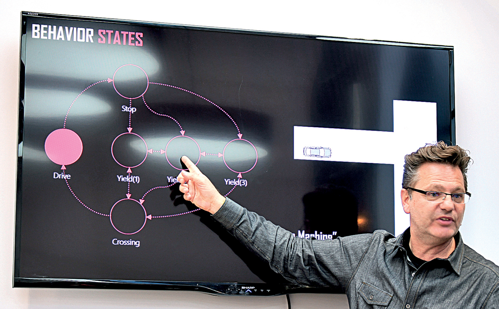 технология автономных автомобилей