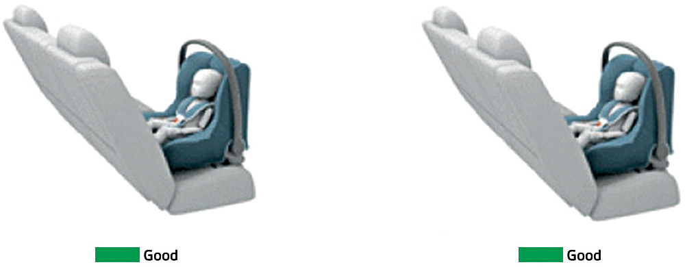 Результаты краш-тестов Renault Megane