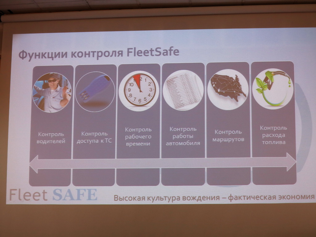 FleetSafe