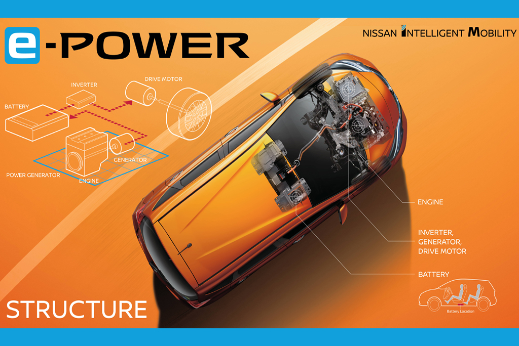 Nissan e-Power