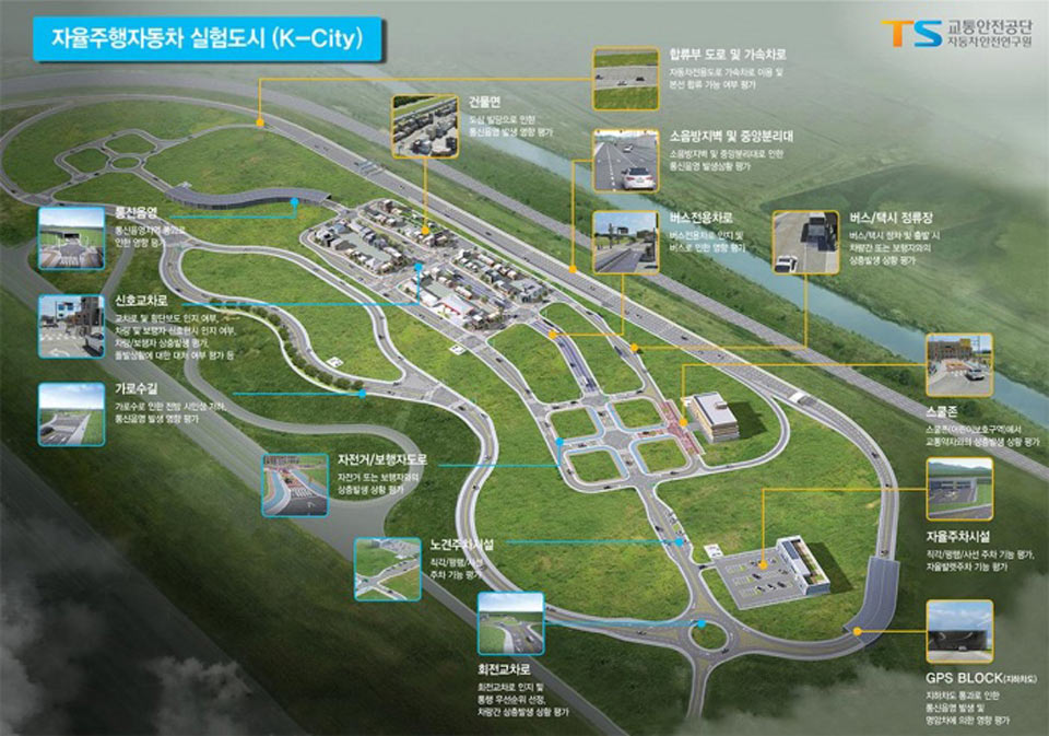 В Корее построят целый город для беспилотных авто