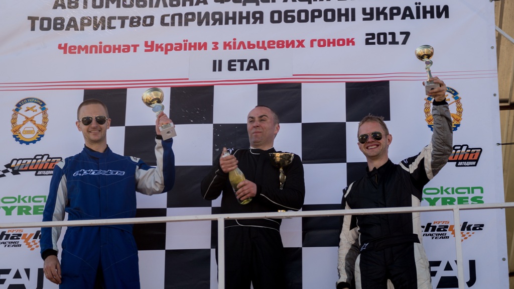 Чемпионат Украины по кольцевым гонкам