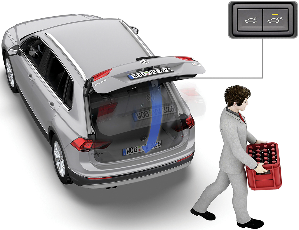 Информационные технологии в кроссовере