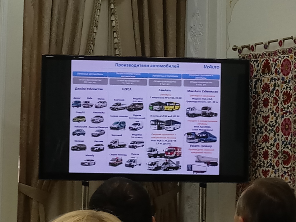 Украинский автопром