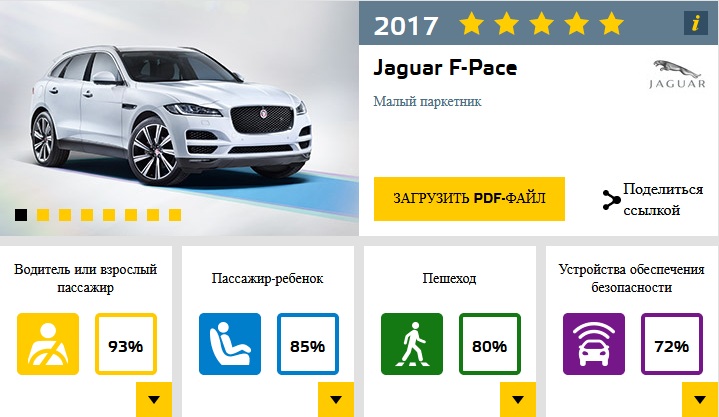 В Европе провели самый масштабный краш-тест года