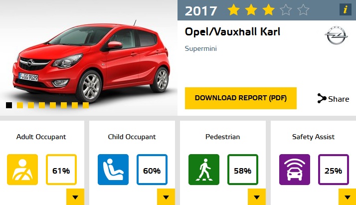 В Европе провели самый масштабный краш-тест года