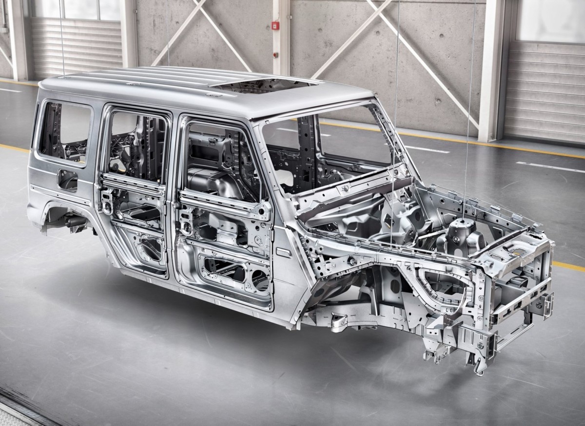 Интересные факты про новый Mercedes G-Class 2019