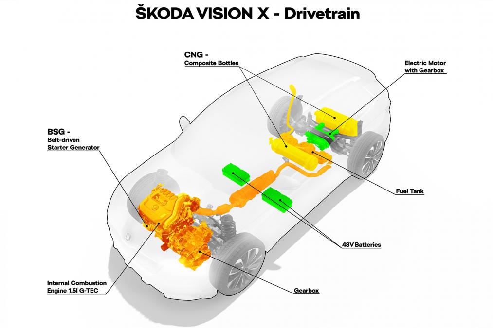 Каким будет самый компактный кроссовер Skoda Каким будет самый компактный кроссовер Skoda