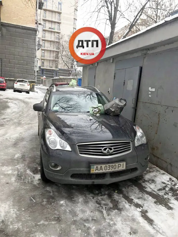 неправильная парковка