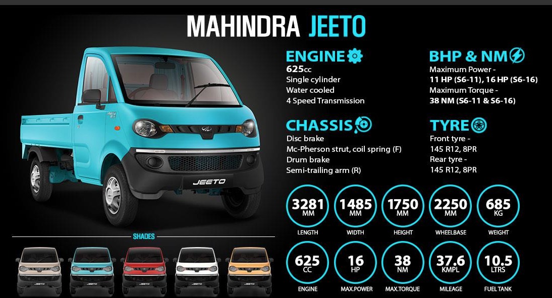 Mahindra Jeeto