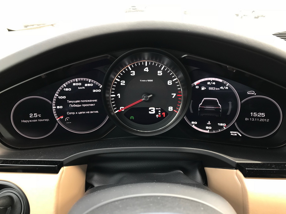Приборы Porsche Cayenne 2018
