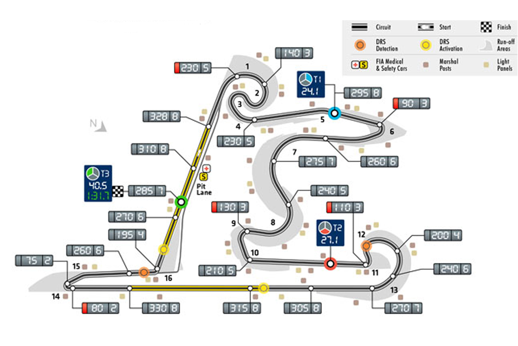 Renault F1 Team GP China