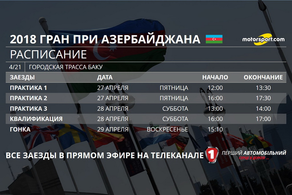 Гран При Азербайджана