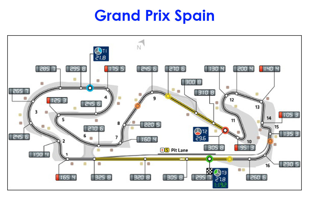Гран При Испании