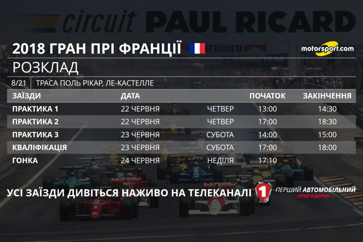 GP France