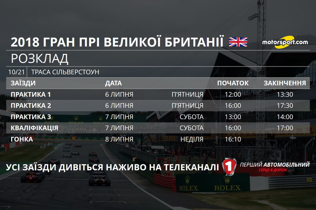 Гран При Великобритании