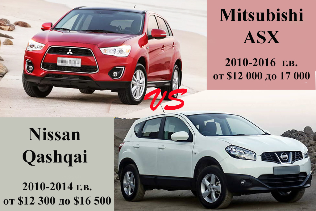 Mitsubishi ASX и Nissan Qashqai 