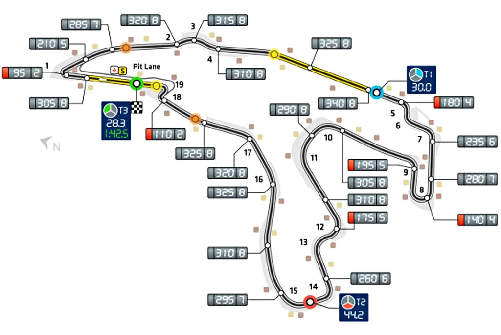 Renault Sport F1 Team