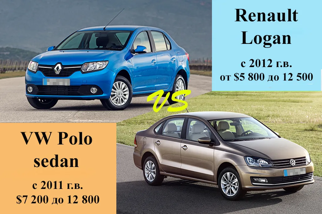 Renault Logan против VW Polo sedan