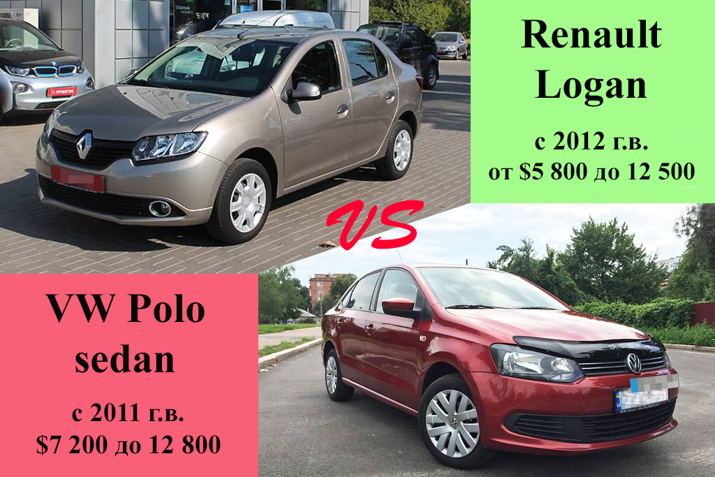 Renault Logan против VW Polo sedan
