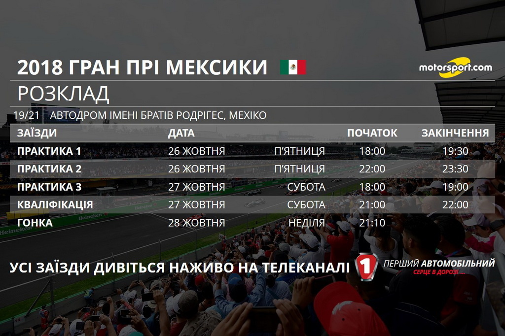 Гран При Мексики