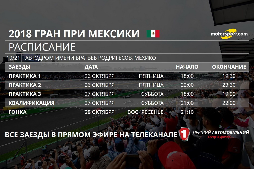 Гран При Мексики