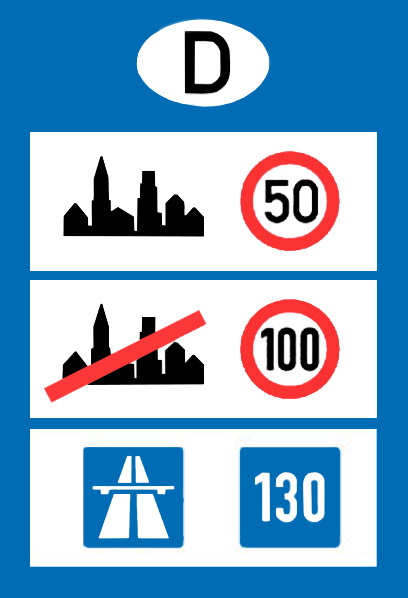 ограничение скорости