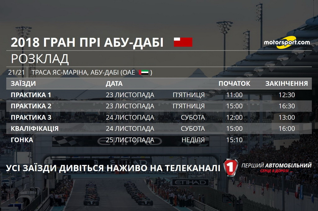 Гран При Абу-Даби